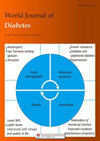 Diabetologia